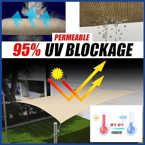 ShadeMart 10' x 20' Turquoise Rectangle Shade Sail for Outdoor Patio