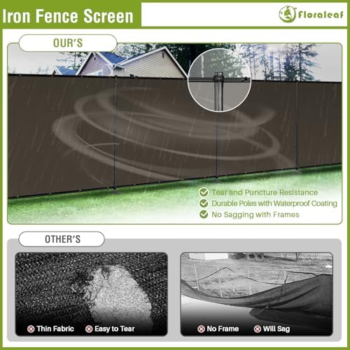 Outdoor 6' x 24' Privacy Fence with Iron Poles Rails Dog Fencing Pane...
