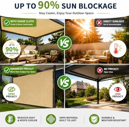 90% Outdoor Sun Shade Cloth, 10’ x 12’, Pergola, Deck, and Backyard Patio Sun...