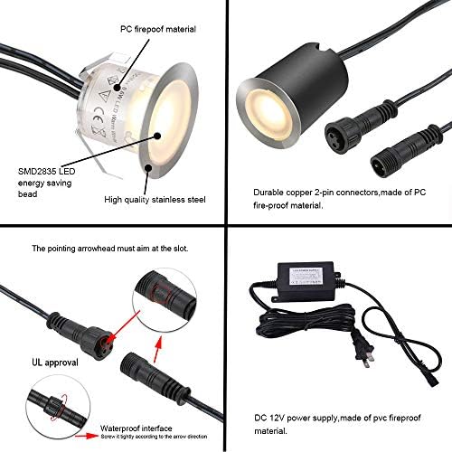 SMY Lighting Recessed LED Deck Light Kits with Black Protecting Shell φ32mm, ...