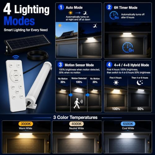 Solar Shed Light Waterproof,Solar Shop Light with Motion Sensor & Remote