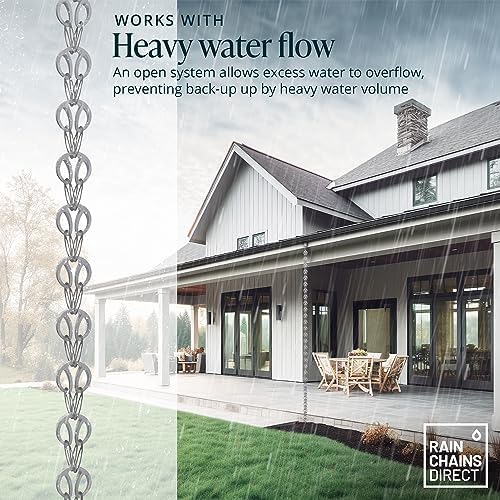 Rain Chains Direct - Modern Loop Rain Chain - 8.5 FT - Durable Milled Aluminu...