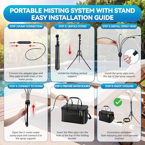 Portable Misting System, 20L Bucket Stand Mister with 5.2FT Adjust Height