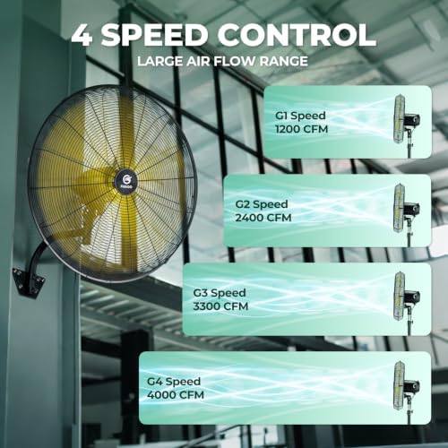 FUGOO 20 Inch Outdoor Wall-Mounted Fan, 4000 CFM, IP54, Oscillating