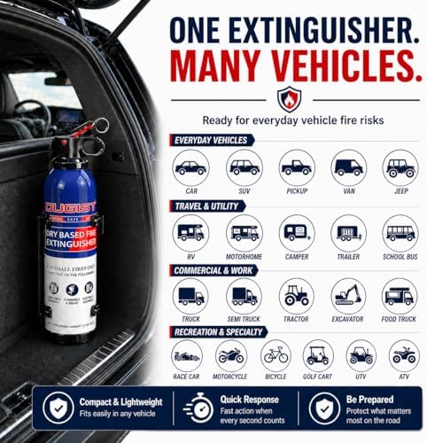 ABC Fire Extinguisher for Home & Vehicle - Compact Fire Extinguisher | Gr...