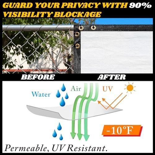 Royal Shade 4' x 10' White Fence Privacy Screen, Heavy Duty Windscreen