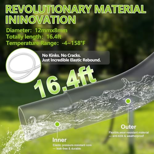 Cordless Pressure Washer, 1450 PSI Portable Handheld Power Washer with 6-in-1...
