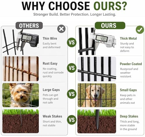 No Dig Garden Fence, Outdoor Dog Fence for Yard, 48in, 10Panels