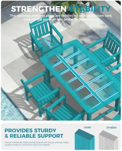 Ciokea HDPE Outdoor Patio Dining Chairs Set of 2, All-Weather, Lake Blue