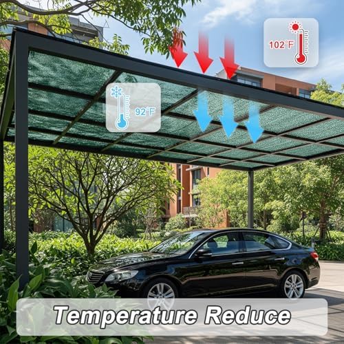SUNNY GUARD Sun Shade Cloth, 20 x 20 FT Green HDPE Mesh