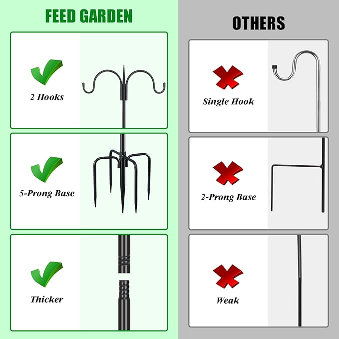 FEED GARDEN Adjustable Double Shepherds Hook for Outdoor with 5 Prong Base 10...