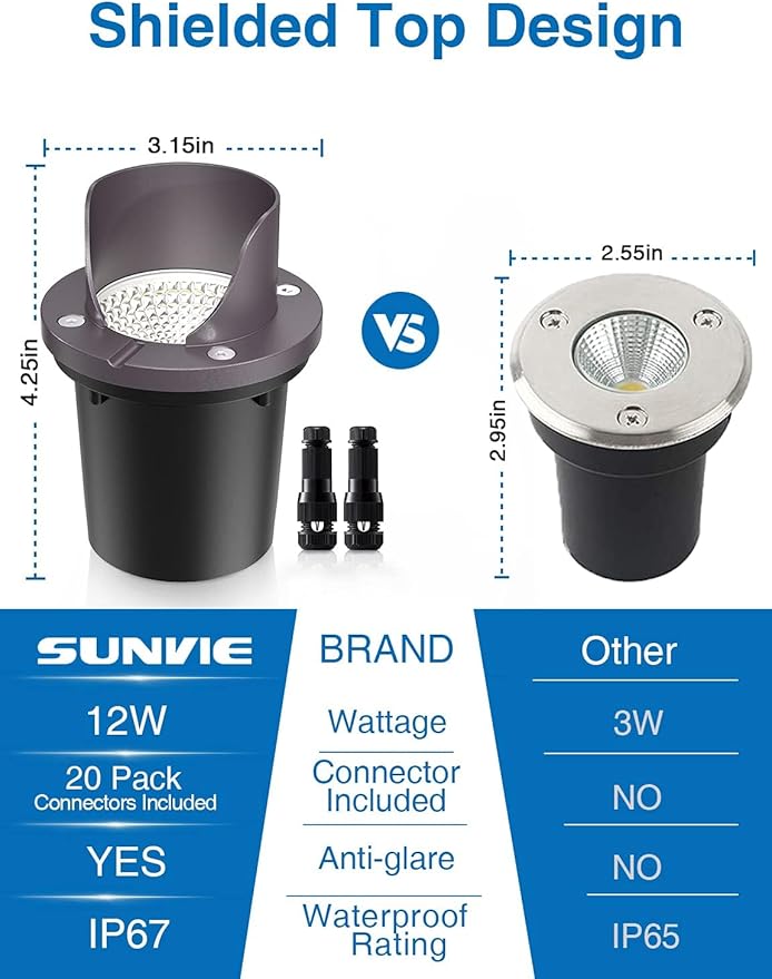 SUNVIE 12 Pack Low Voltage Landscape Lighting 12W LED Outdoor In-Ground Water...