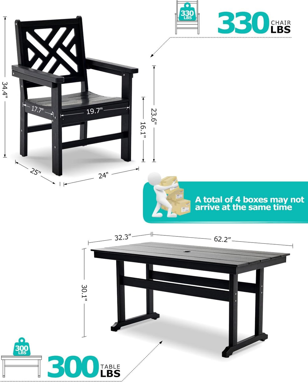 7 Piece HDPE Outdoor Dining Set for 6, Patio DHPE Furniture Set with Umberlla...