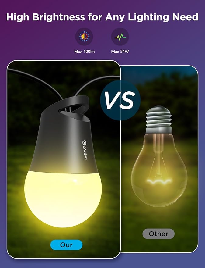 Govee Smart Outdoor String Lights 2, 96ft RGBIC Outdoor Lights with Dimmable ...