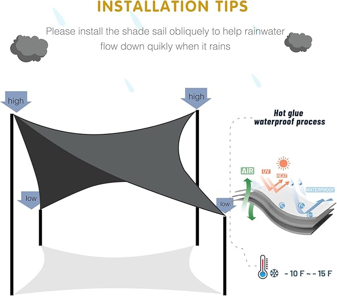 SUNNY GUARD Waterproof Sun Shade Sail 10' x 10' x 14' Charcoal Tr...