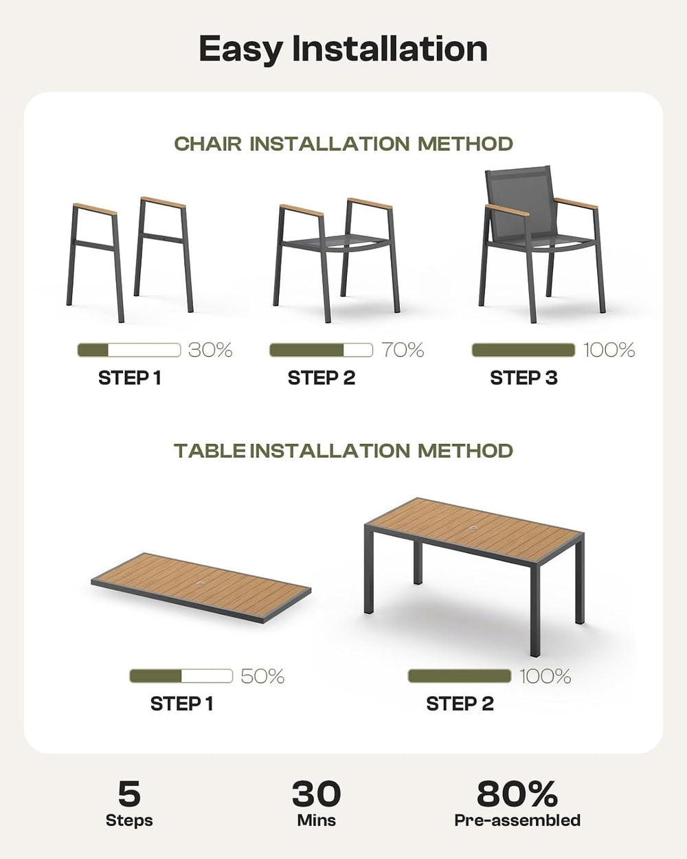 Outdoor Dining Set for 4, Aluminum Patio Table and Chairs Set, 5-Piece All We...