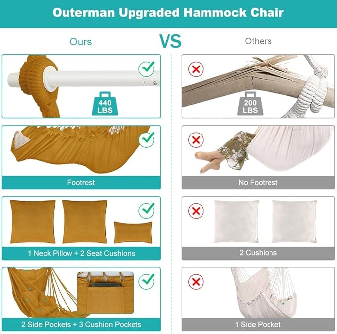 Outerman Hammock Chair, Hanging Chair with 3 Cushions and Foot Rest Support, ...