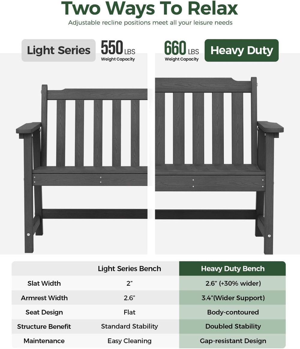 48" HDPE Weatherproof Outdoor Bench, Garden Porch Benches, Grey