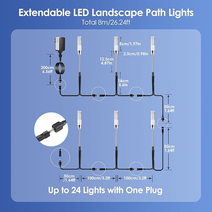 B-right Outdoor Pathway Lights, 6 Pcs LED Path Lights AC Plug 12V Low Voltage...