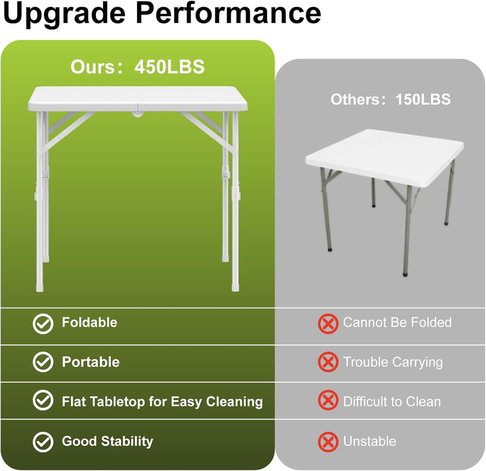 34" Folding Table for Camping, Parties, School, Picnic, 2 Pack