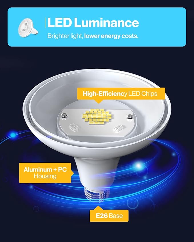 Sunco 24 Pack Outdoor LED Flood Home Patio Driveway Light, Waterproof PAR38 L...
