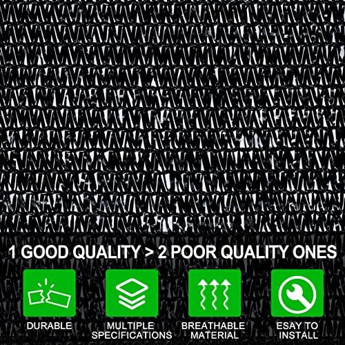 Agfabric 80% Sunblock Shade Cloth 12x20ft, Black