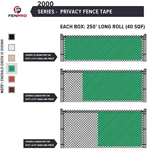 Chain Link Fence Privacy Tape (Emerald Green)