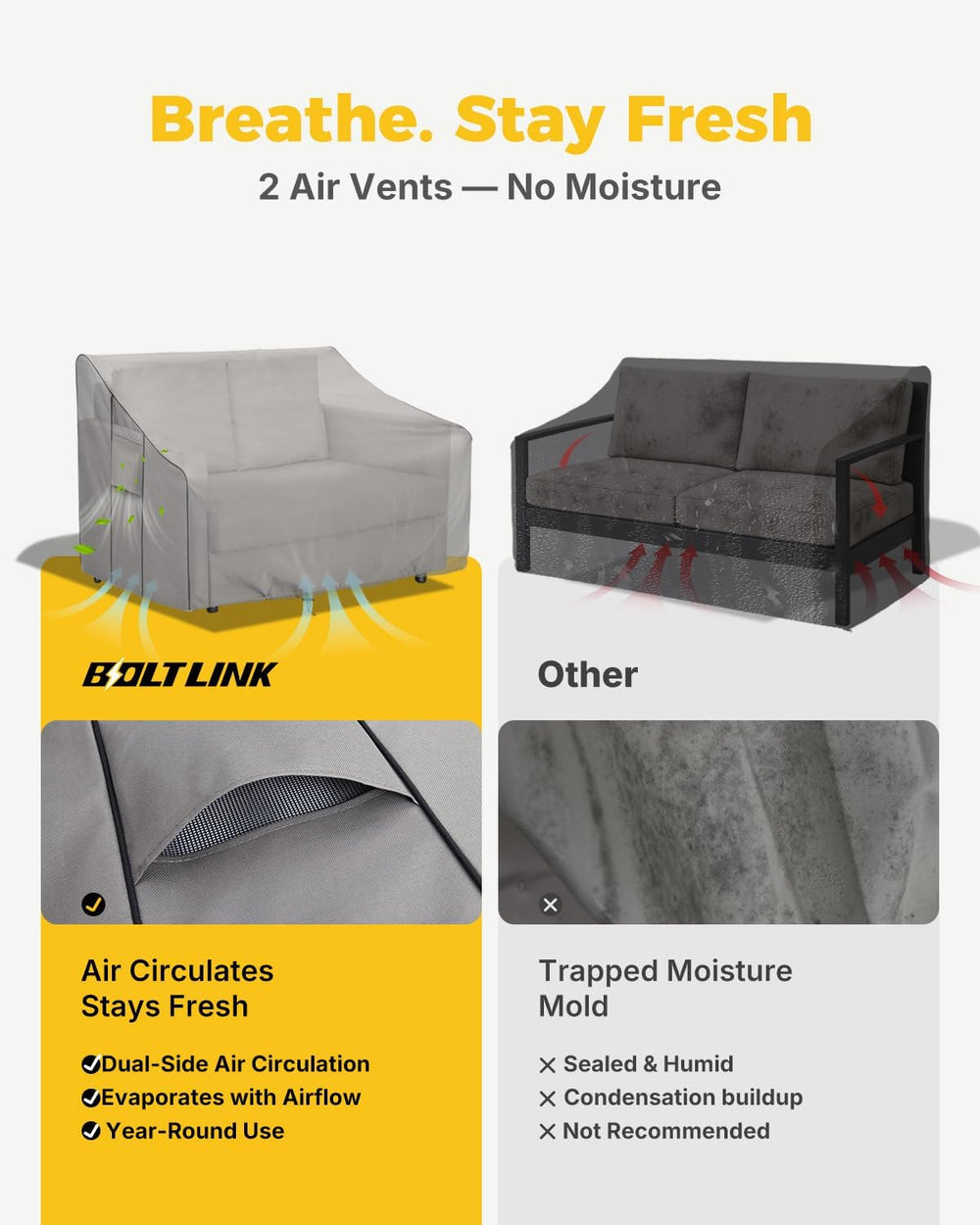 Patio Sofa Cover Waterproof, Heavy Duty, 55x33x38 in, 2-Seater
