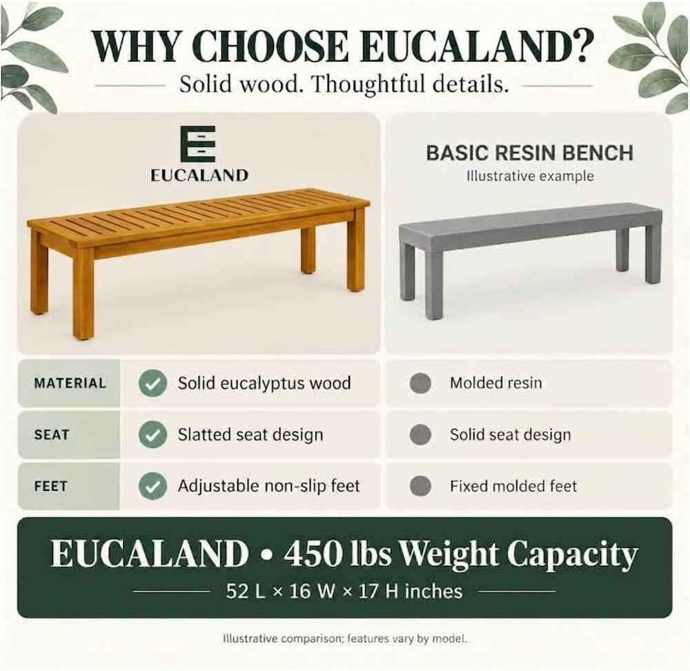 52" Backless Wood Bench Seat, Outdoor Garden Patio Bench, Entryway