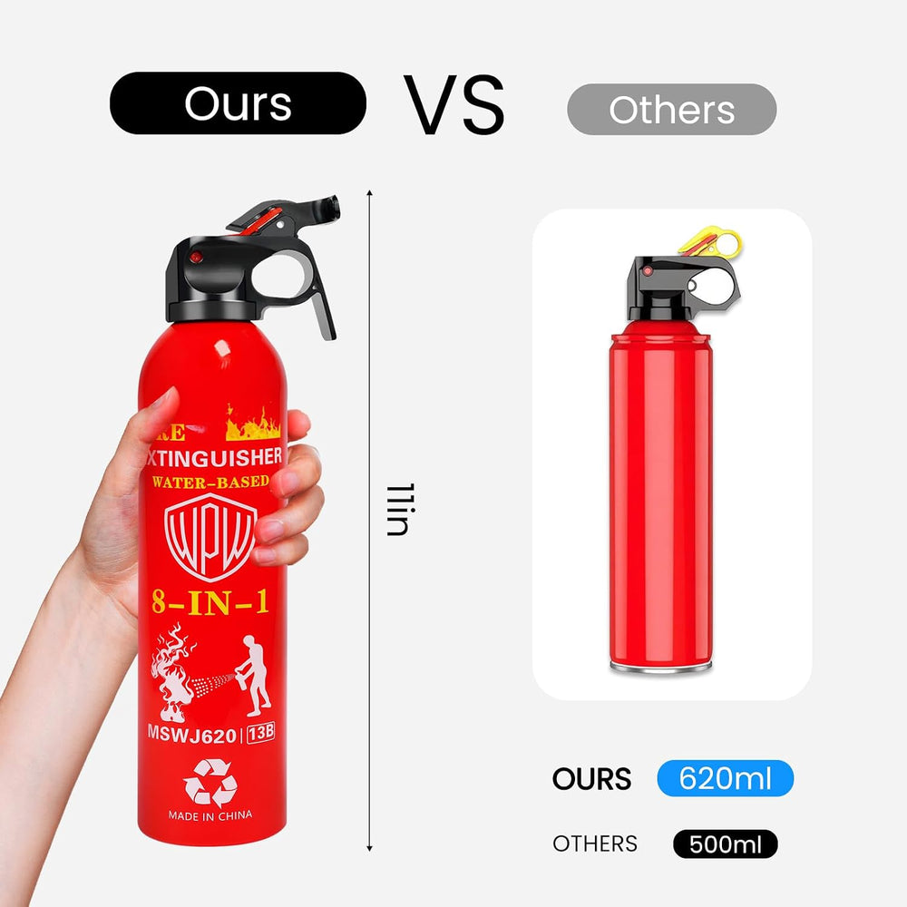 Portable 8-in-1 Water Based Fire Extinguisher for Home Car 3 Pack 21oz Each