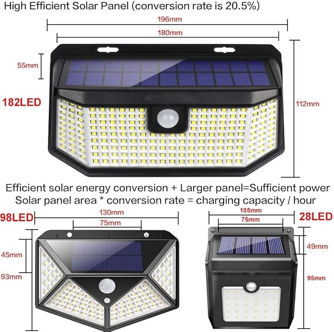 Aootek Solar Outdoor Motion Sensor Lights 2500Lm Solar Panel to 15.3 in² and ...