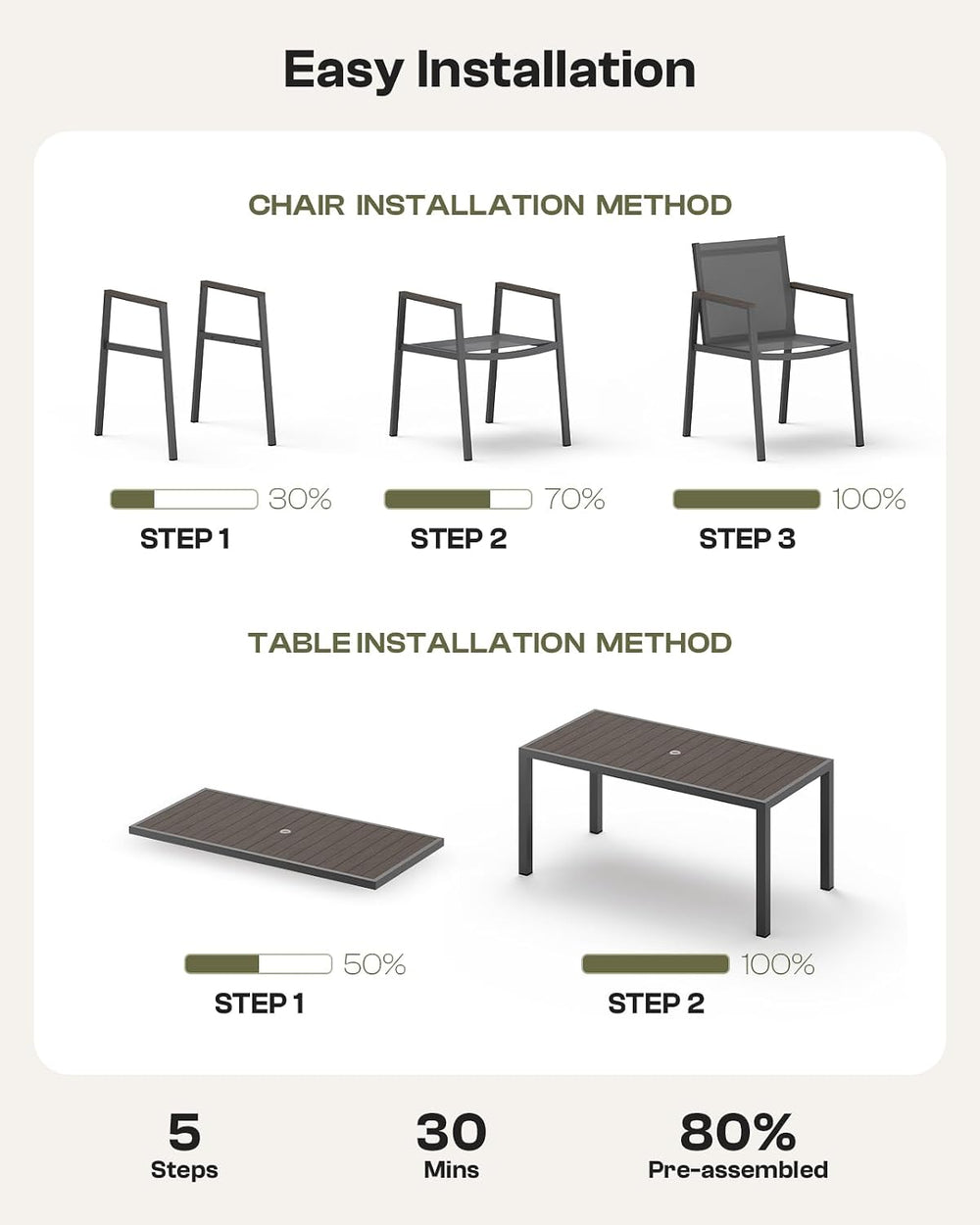 Outdoor Dining Set, 7 Piece Aluminum Patio Table and Chairs Set, All Weather ...