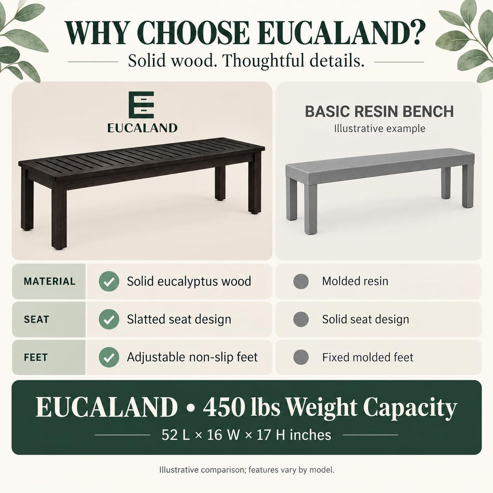 52" Backless Wood Bench Seat, Outdoor Garden Patio Bench, Entryway