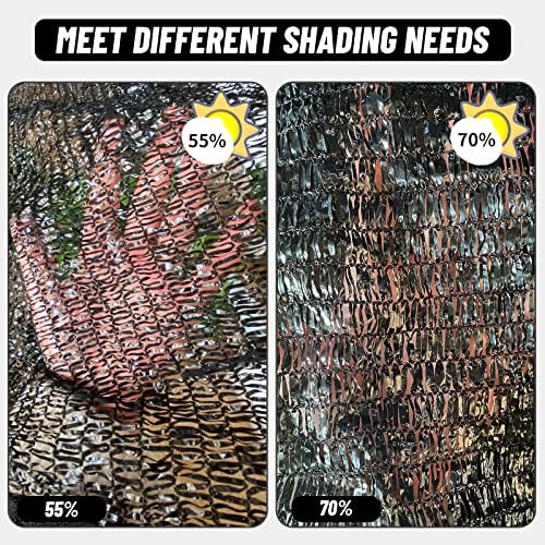 Cool Area Sun Shade Cloth with Grommets for Garden, 70% 14x20ft, Black