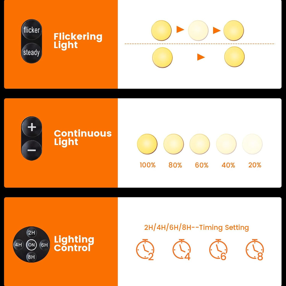 Halloween Pumpkin Lights, LED Pumpkin Lights with Remote and Timer