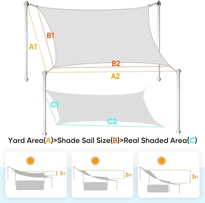Quictent Large Triangular Sun Shade Sail 24x24x24ft with Hardware Kit, 185GSM...