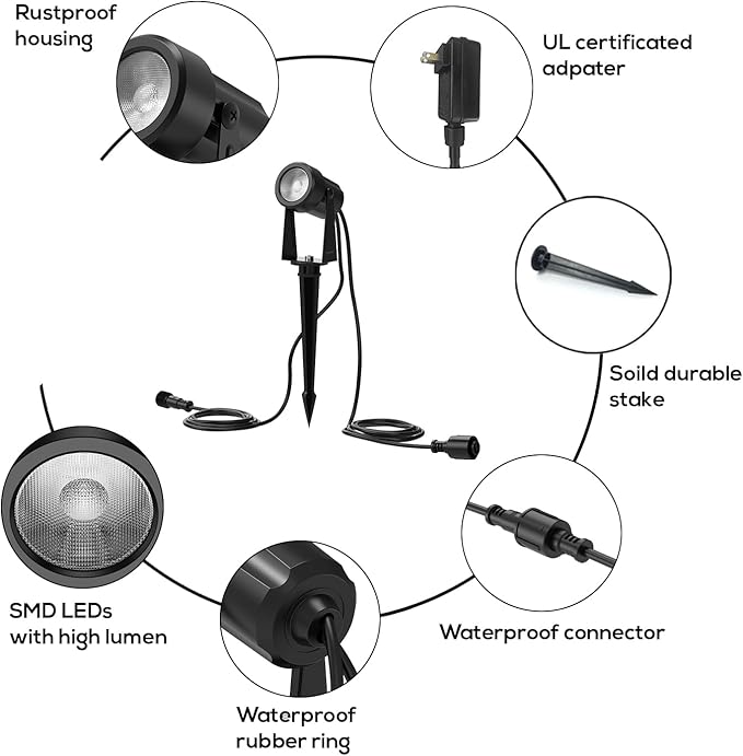 Banord Outdoor Landscape Lighting, 10 Pack Low Voltage LED Spot Lights with T...