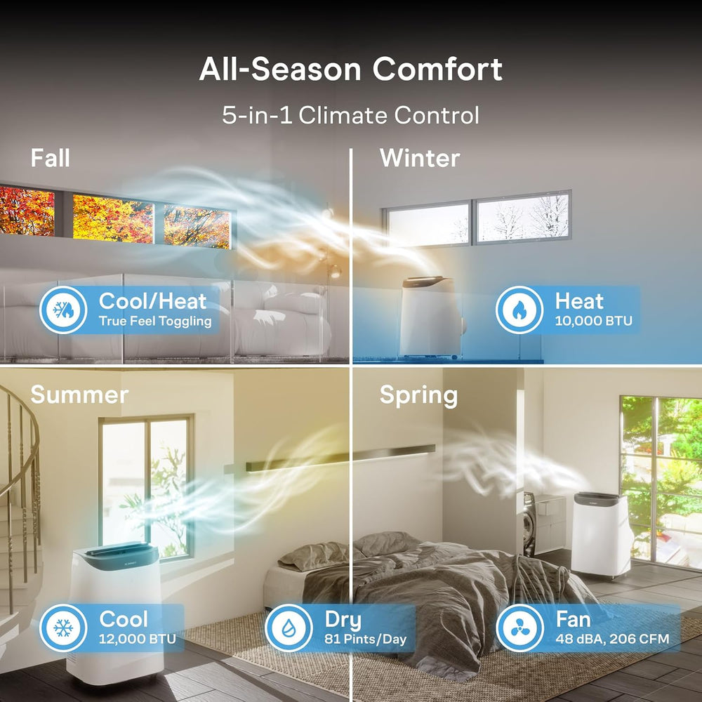 AC Infinity Smart Portable Air Conditioner 5-in-1, All-Season Cool & Heat