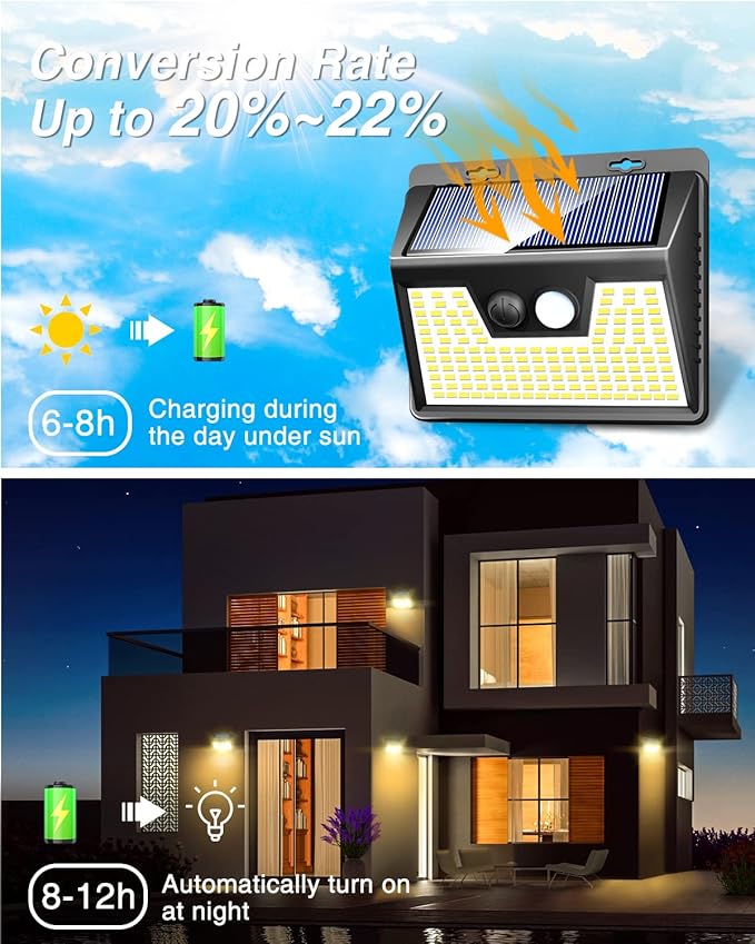Peasur Solar Lights Outdoor Waterproof 16 Pack, Warm White 140LED Motion Sens...