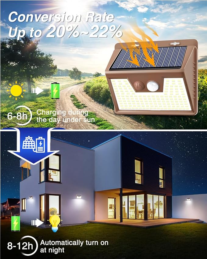 Peasur Brown Solar Lights Outdoor Motion Sensor 8 Pack, Ultra-Bright 3 Mode 1...