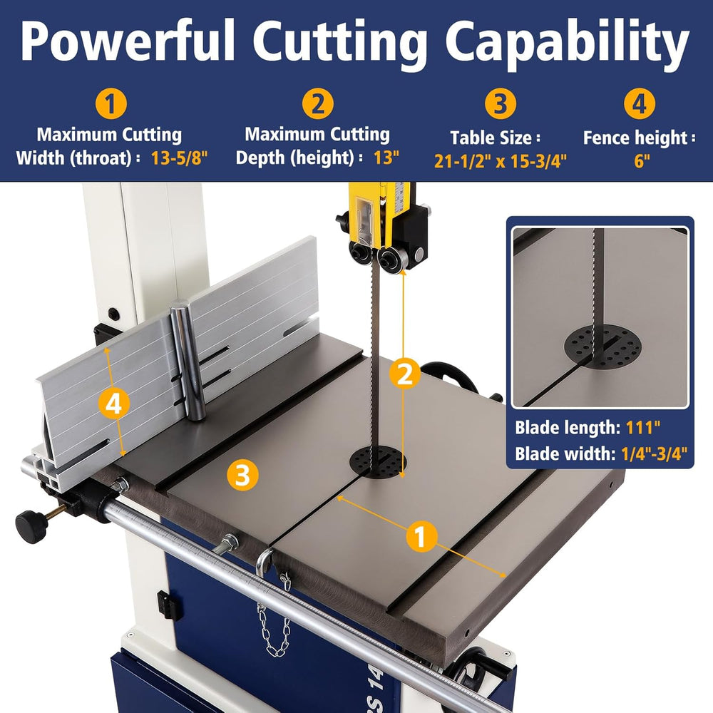 Band Saw, 14 Inch Bandsaw for Woodworking, 1445 & 2950 FPM Dual-Speed Ban...