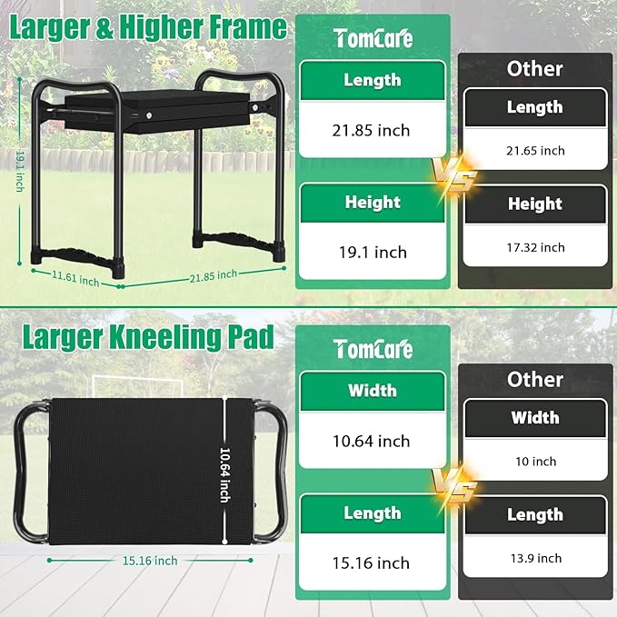 TomCare Garden Kneeler and Seat 10.64” Wider Larger Soft Kneeling Pad Garden ...