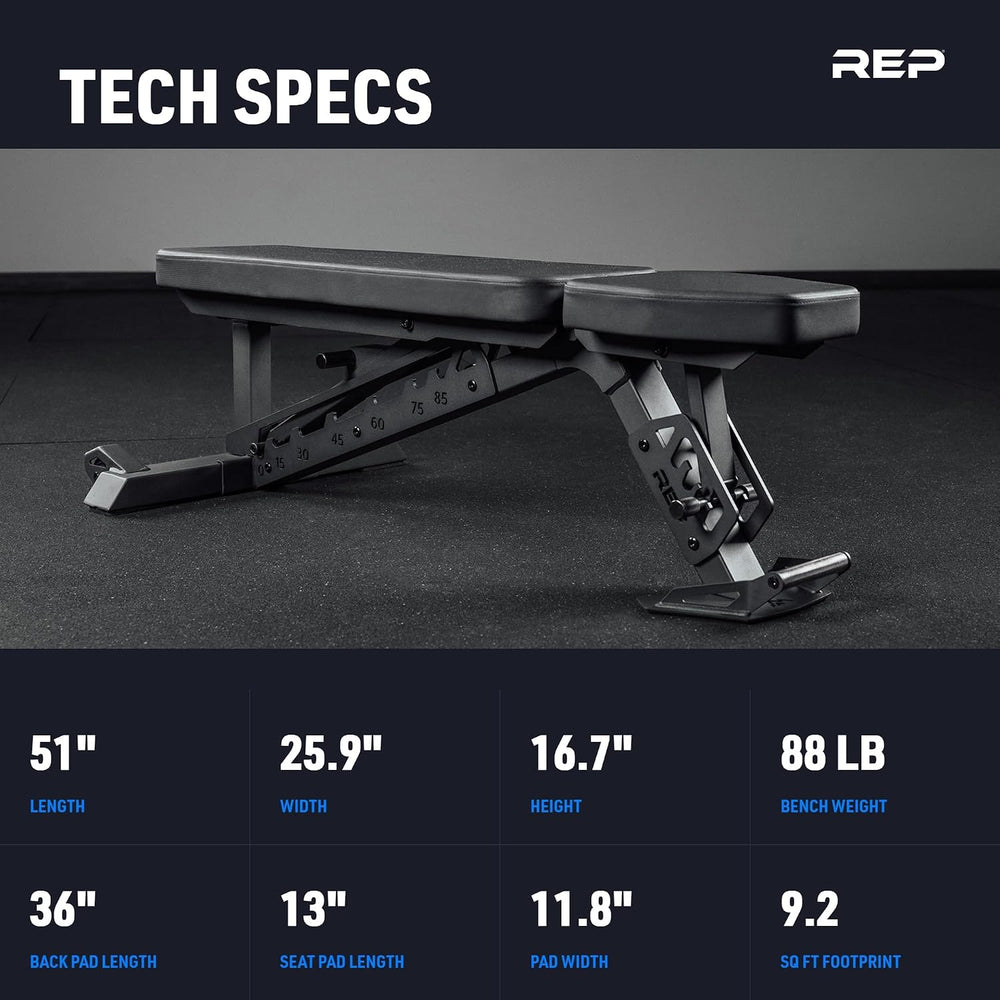 REP Nighthawk Adjustable Weight Bench | Home Gym Incline Decline Flat Workout...