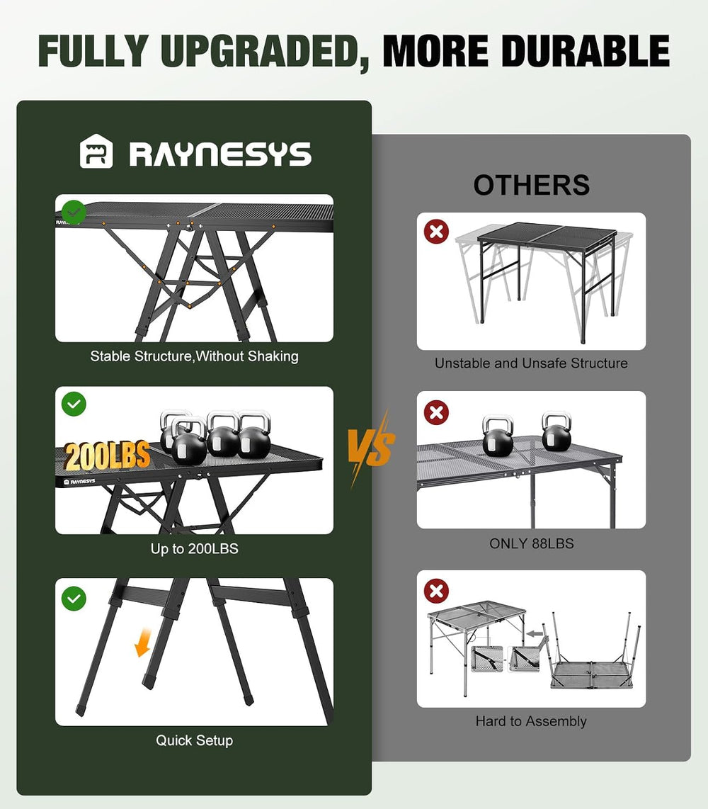 Raynesys Portable Folding Grill Table for Ourdoor, Camping, Picnic, BBQ