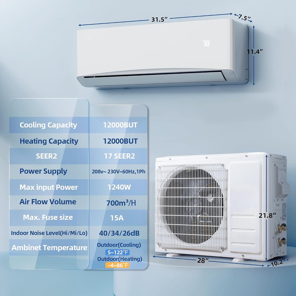 12000BTU Mini Split Air Conditioner& Heater, 17 SEER2 ๐๐๐๐ Wall-Mounted A...
