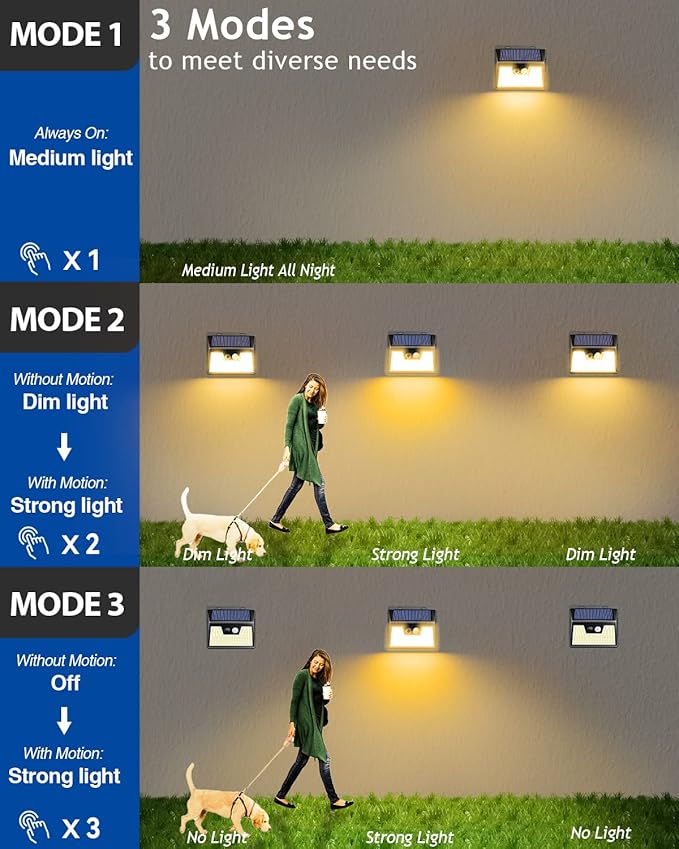 Peasur Solar Lights Outdoor Waterproof 16 Pack, Warm White 140LED Motion Sens...