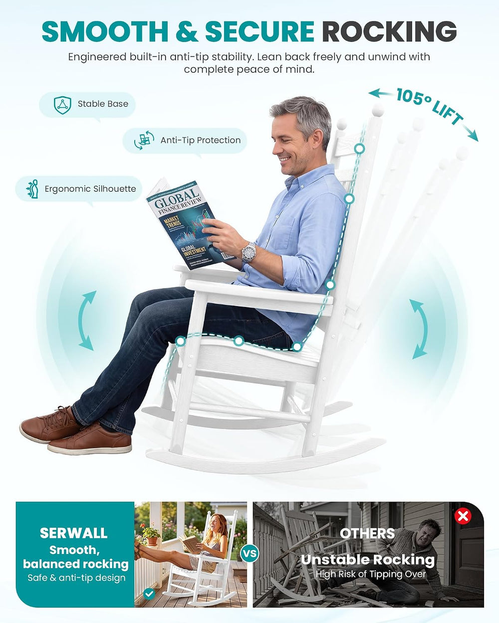 SERWALL Rocking Chair Outdoor, Comfortable Rocker for Adults, White