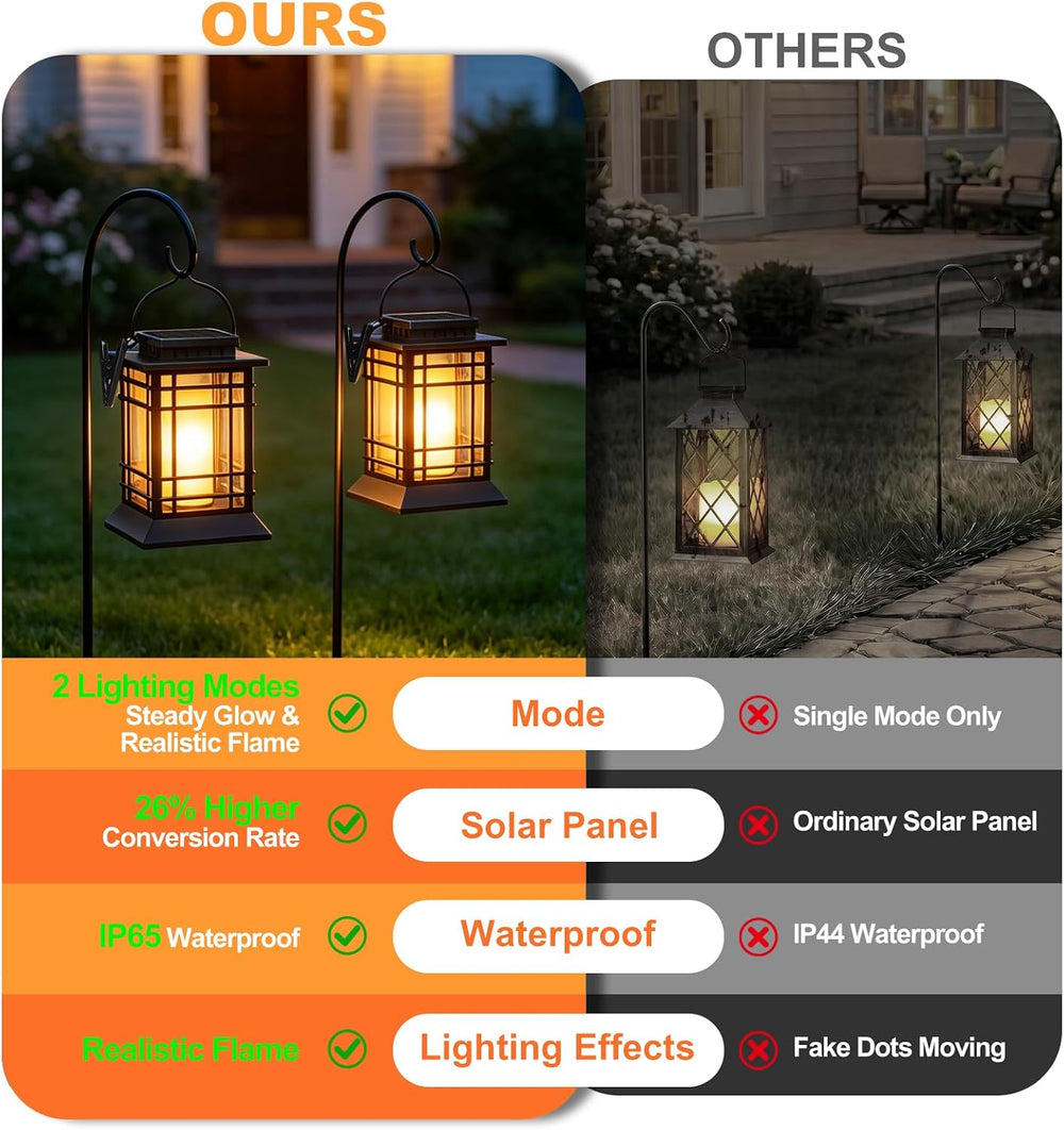 Brightever 4-Pack Solar Lanterns Outdoor Waterproof, Flickering Flame Solar L...