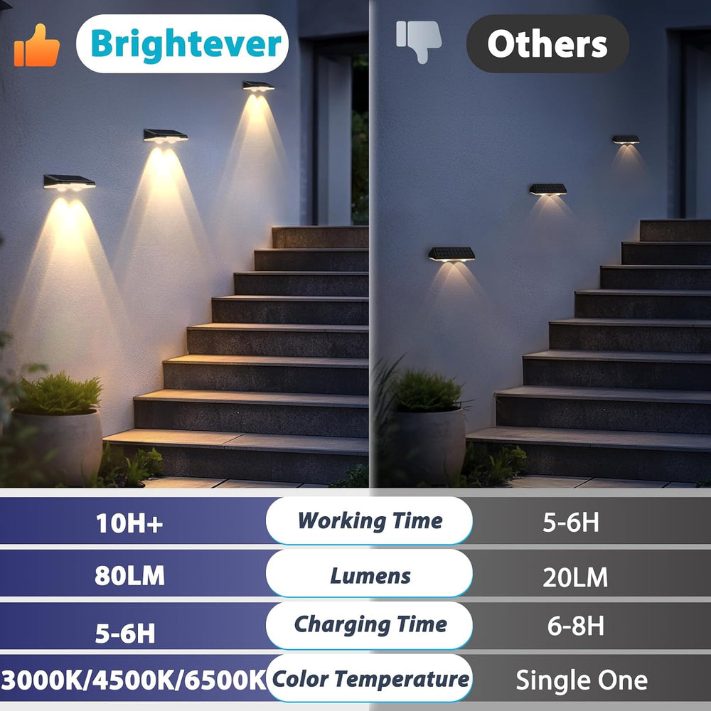 Brightever Solar Fence Lights Outdoor Black 8-Pack, 3000K/5000K/6500K