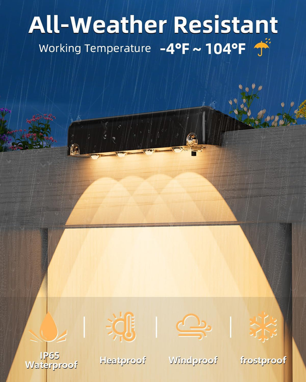 VOLISUN Solar Deck Lights 20 Pack, Warm White Glow LED Large Size Lamp, IP65 ...